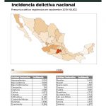 Mapa_actual_septiembre_2019