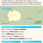 amanalco-desconectado-151119_1.png_2033243152