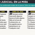 Juez Reforma