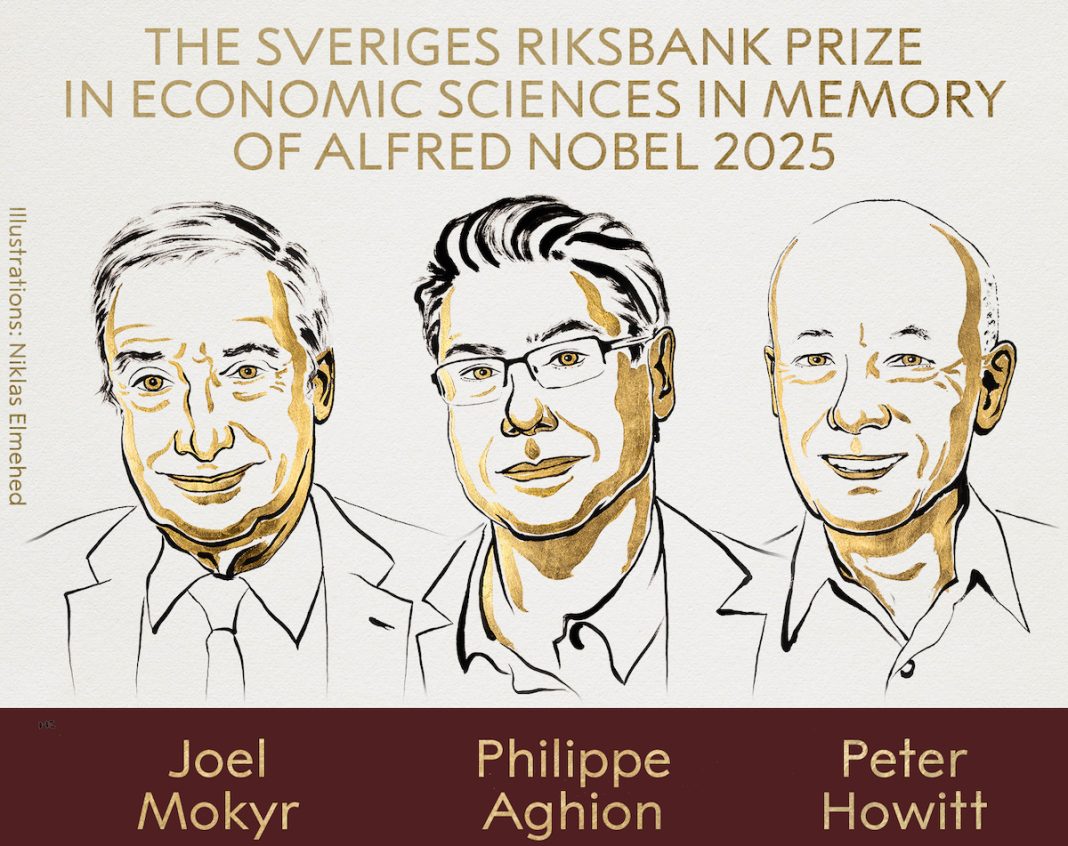 Nobel Economia